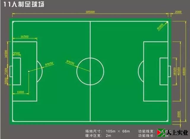 十一人制足球場(chǎng)標(biāo)準(zhǔn)尺寸